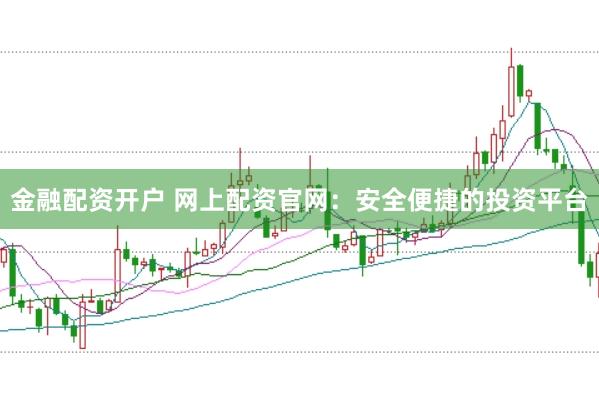 金融配资开户 网上配资官网:安全便捷的投资平台