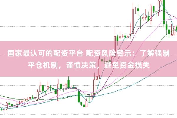 国家最认可的配资平台 配资风险警示：了解强制平仓机制，谨慎决策，避免资金损失