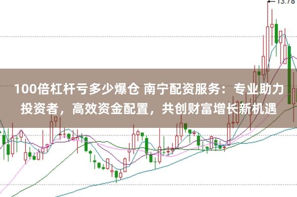 100倍杠杆亏多少爆仓 南宁配资服务：专业助力投资者，高效资金配置，共创财富增长新机遇
