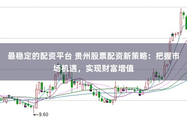 最稳定的配资平台 贵州股票配资新策略：把握市场机遇，实现财富增值