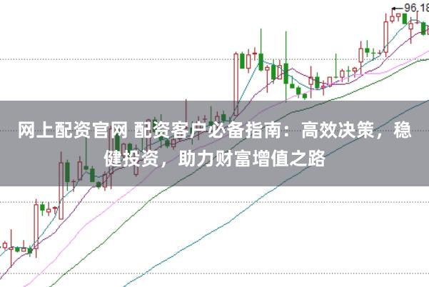 网上配资官网 配资客户必备指南：高效决策，稳健投资，助力财富增值之路