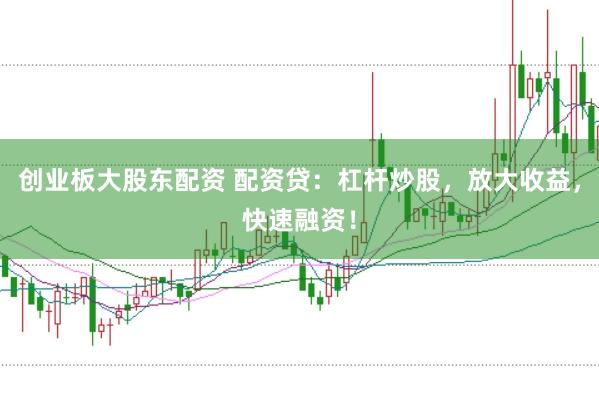 创业板大股东配资 配资贷：杠杆炒股，放大收益，快速融资！
