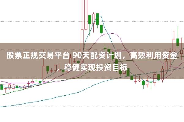 股票正规交易平台 90天配资计划，高效利用资金，稳健实现投资目标
