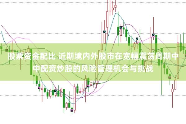 股票资金配比 近期境内外股市在宽幅震荡周期中中配资炒股的风险管理机会与挑战
