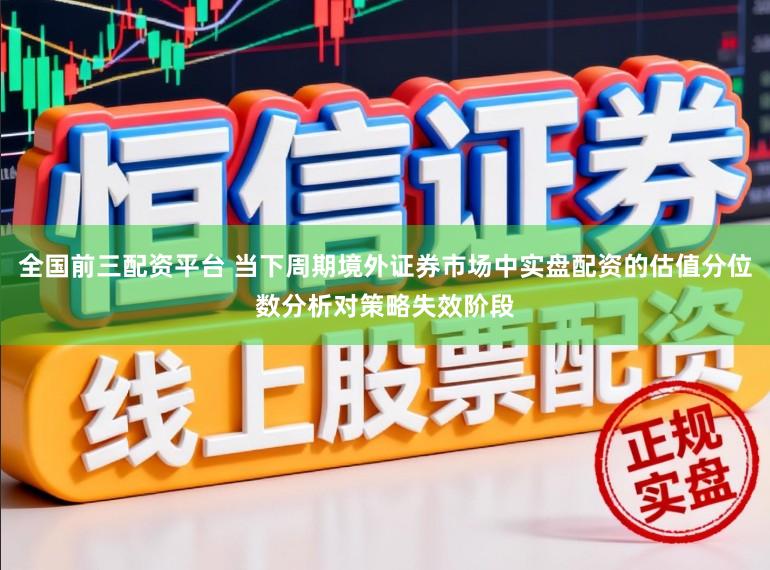 全国前三配资平台 当下周期境外证券市场中实盘配资的估值分位数分析对策略失效阶段