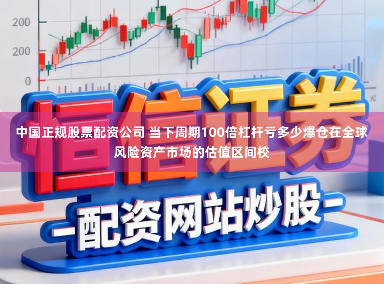 中国正规股票配资公司 当下周期100倍杠杆亏多少爆仓在全球风险资产市场的估值区间校