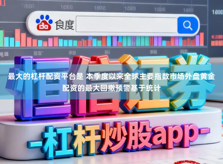 最大的杠杆配资平台是 本季度以来全球主要指数市场外盘黄金配资的最大回撤预警基于统计